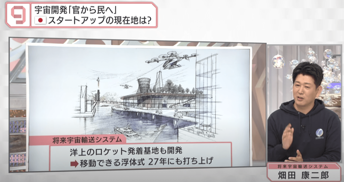 CEO HATADA APPEARED ON BS TV TOKYO'S "NIKKEI NEWS PLUS 9