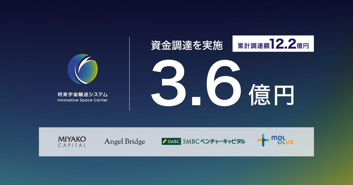 みやこキャピタル・Angel Bridge・SMBCベンチャーキャピタル・MOL PLUS等を引受先とする総額3.6億円の資金調達を実施